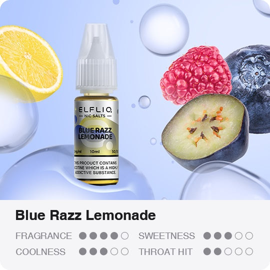 Blue Razz Lemonade