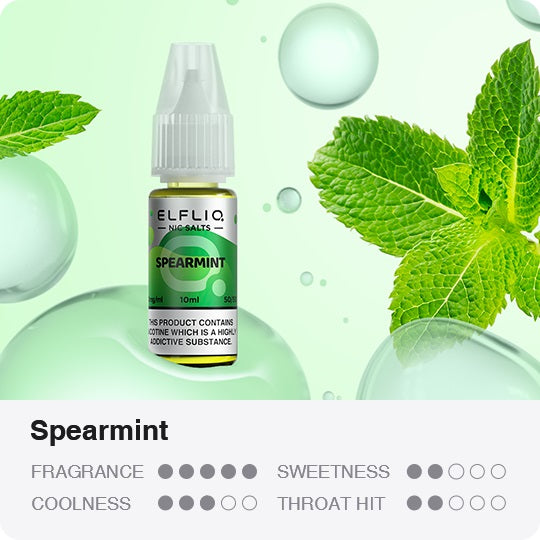 Spearmint